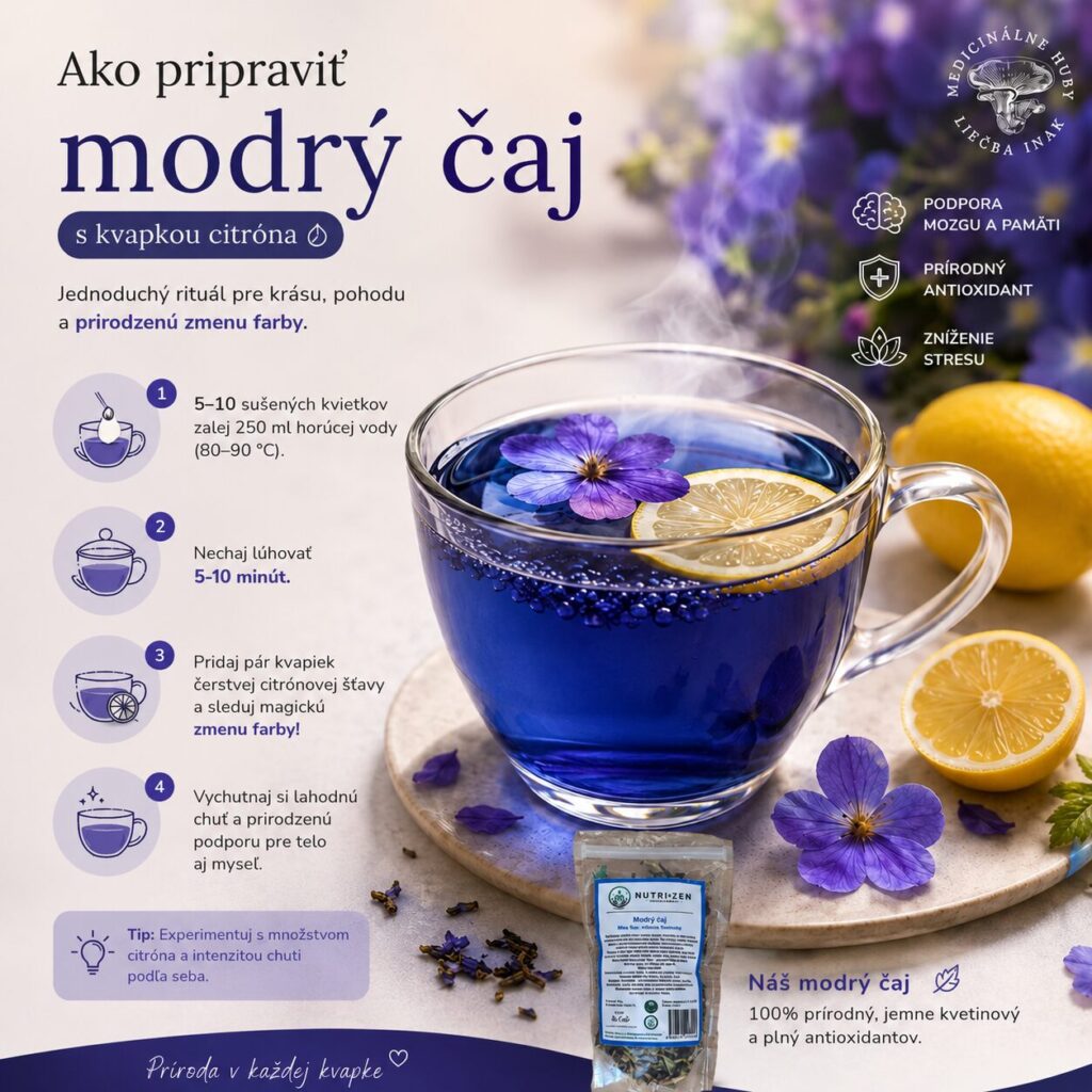 Ako pripraviť modrý čaj